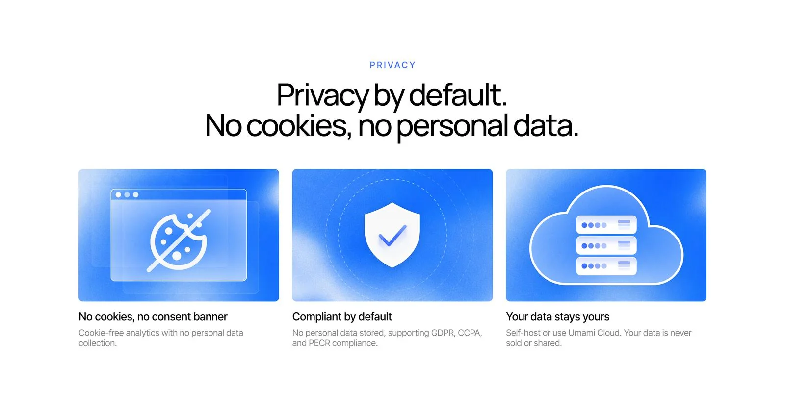 Umami privacy section redesign