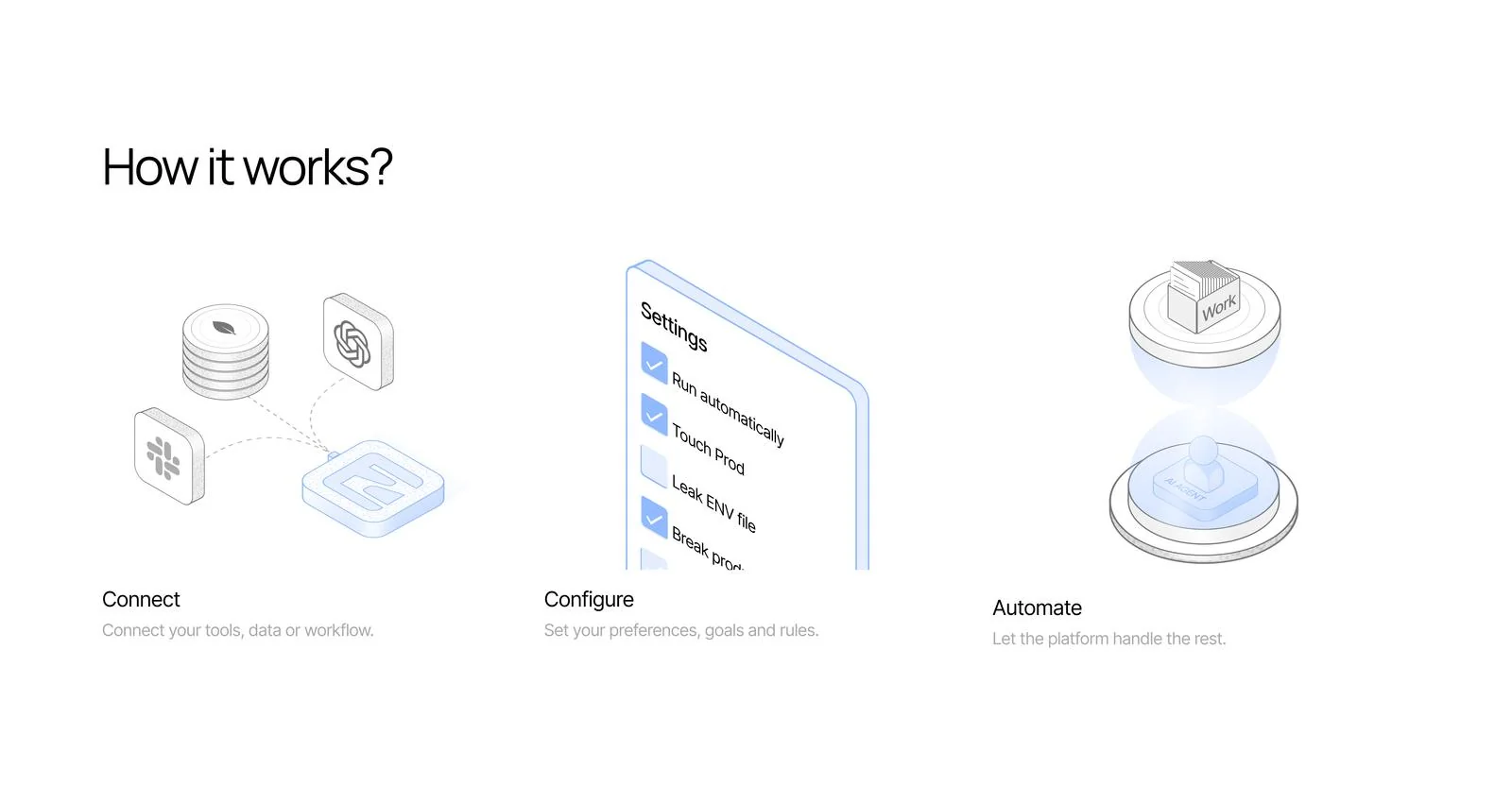 NOVQ how it works, original design