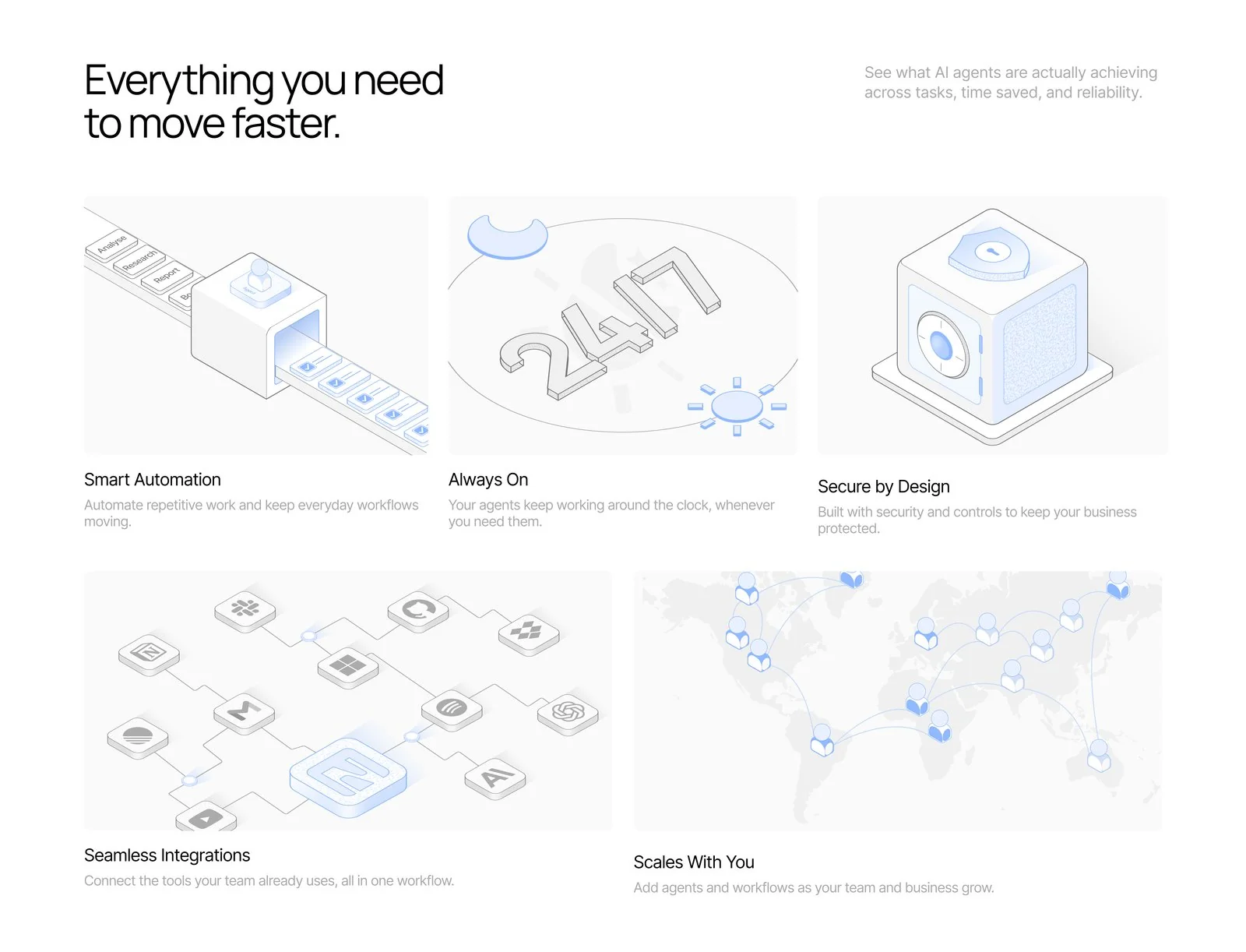 NOVQ features grid, original design